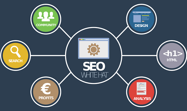 marketing-news
