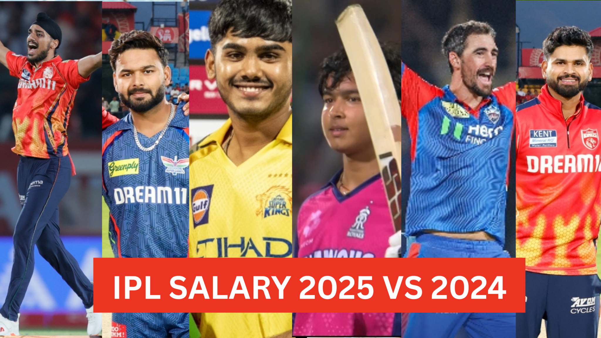 ipl salary