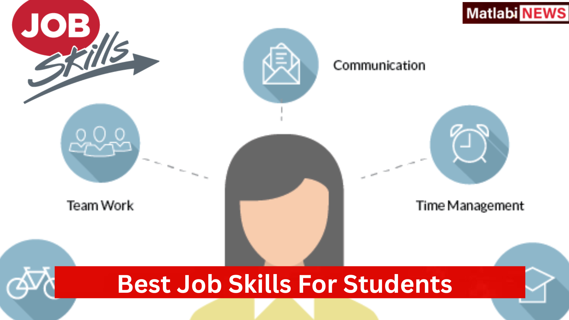 Job Skills For Students