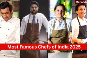Famous Chefs of India
